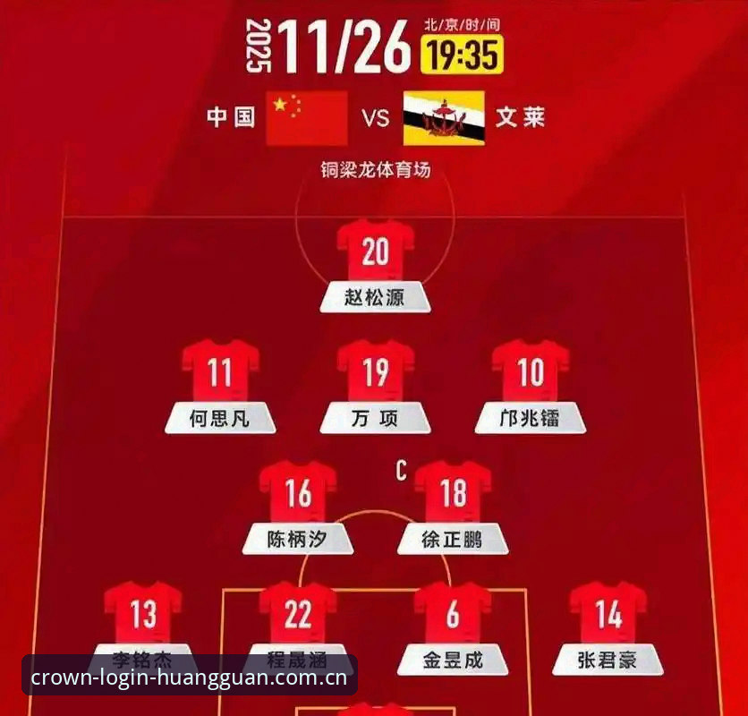 皇冠最新版本 揭秘U17世界杯抽签:中国足球后备军的命运,背后藏着什么玄机?