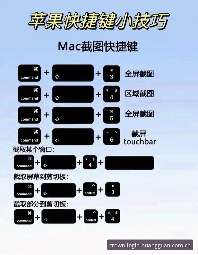 皇冠登录入口：5个皇冠苹果下载必备的核心技巧与操作指南