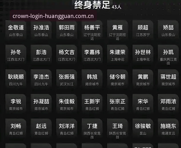足协第三批禁足名单解读教程：从行业震动看赛事合规操作