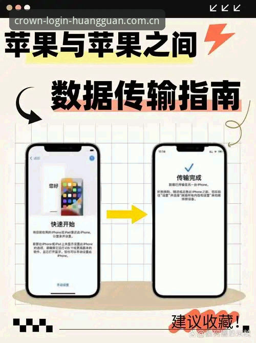 最新皇冠苹果下载实用指南：数据同步与安装全解析